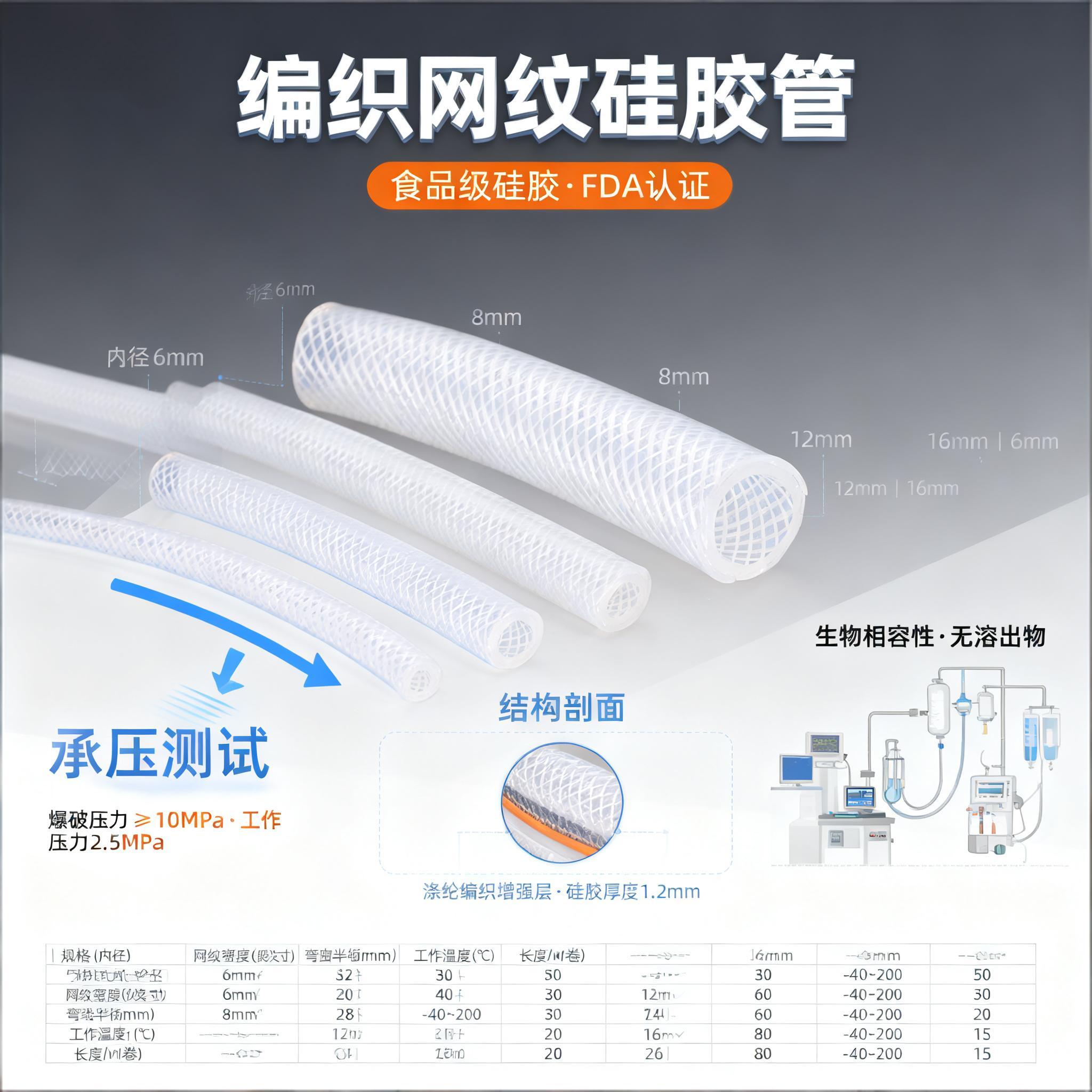 编织网纹硅胶管